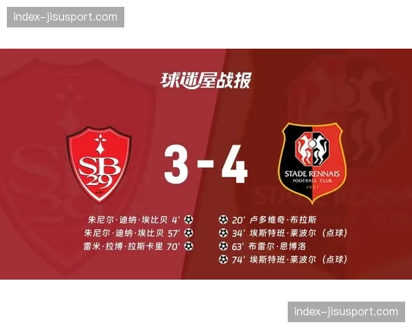 布雷斯特主场3-4不敌雷恩，七球大战展现进攻火力